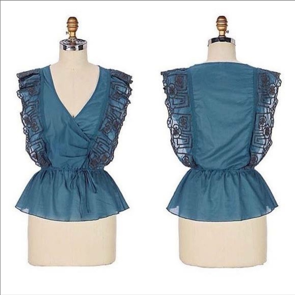 ✨Anthro✨Ruffle short sleeve Blouse